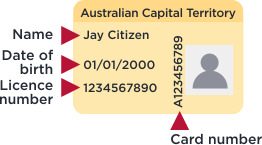ACT Australian driver licence