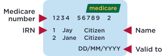 Medicare Blue Card