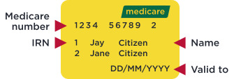 Medicare Yellow Card