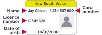 NSW Australian driver licence